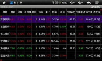 BM金额,bm管理器中国官网 BM金额,bm管理器中国官网 百科