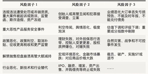 降低工伤发生率报告范文_公司发生工伤事件对公司有什么影响？