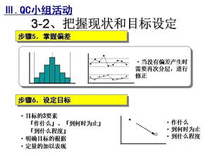 丰田质量管理,丰田生产系统的丰田式生产管理的四大规则-第3张图片