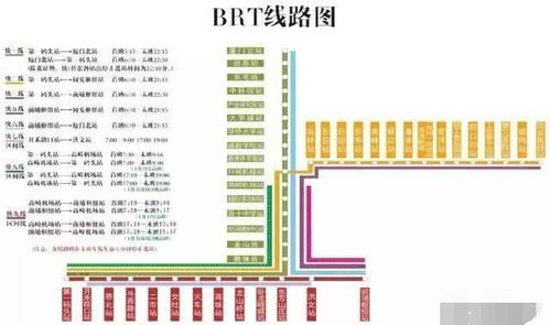 为什么厦门地铁会被很多人吐槽没人坐