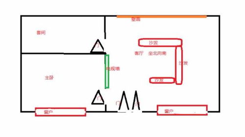 鱼缸可以放在客厅正对门吗 谢谢 