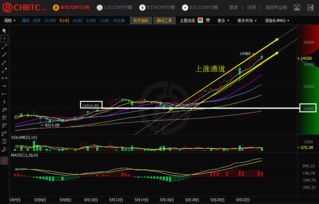 比特币更新记录机制,什么是区块链技术？区块链到底是什么？什么叫区块链？