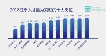 杭州想天科技有限公司工资怎么样