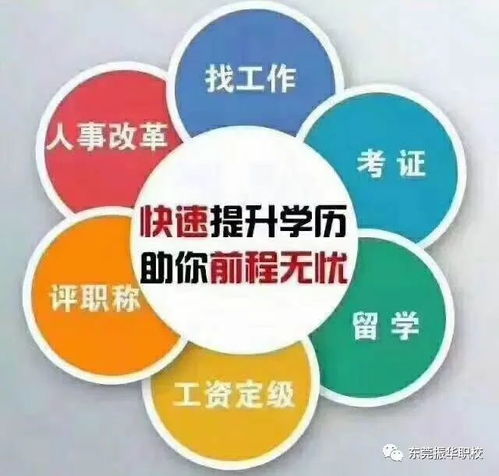 2021年学历提升政策,只有初中文凭的成人怎么提升自己学历