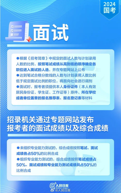 查重都有哪些策略？探索高效的查重方法