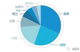 比特币如何确保节点的,验证?of ?工作(PoW)机制。 比特币如何确保节点的,验证?of ?工作(PoW)机制。 快讯