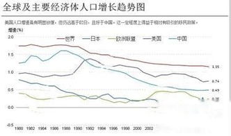 统计数据分析的内涵及原则 