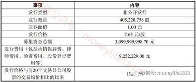 开通股市第二天，委托进去交易不了，显示该股东账号未指定（ 子帐号）。是什么原因？