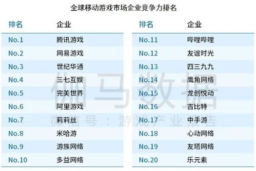 移动工具pk10如何将100玩到一万作者精心的总结出快捷键大全，供初学者参考