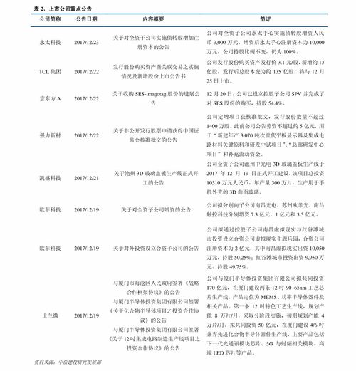 可转债底价如何确定