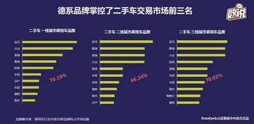 运动品牌布局二手市场，开启循环经济探索