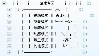 yy炫舞辅助频道,求炫舞辅助YY的频道 。(图2)