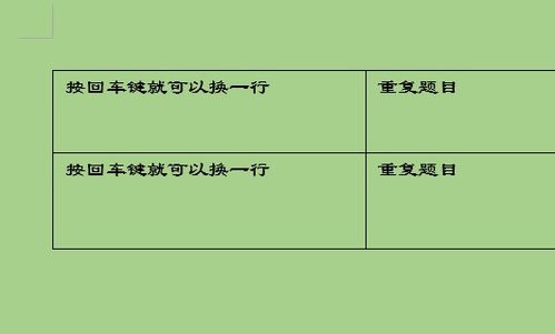 一份word文档的试卷,如何快速查到有重复题目 