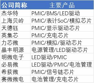 TOP币TOP,top币的经济模式