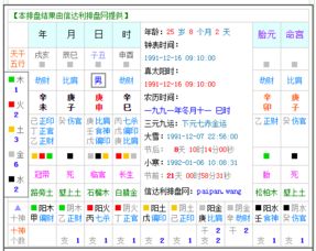 1991 年12月16日上午9点10分 辛未,庚子,庚申,辛巳 八字五行 金土,金 