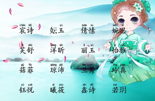 18年最新的宝宝名字大全,让宝宝名字吉祥如意 独特新颖 