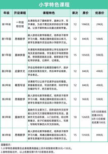 天啊,原来暑假还可以长这样 附最后优惠及暑假班开课攻略