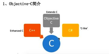 python和c++一起学会混淆吗,c++适合多大的孩子学