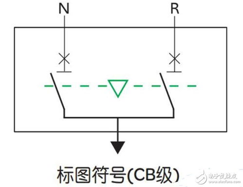 双电源开关工作原理是什么 如何进行接线 