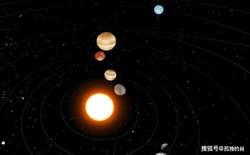 印度14岁预言家阿南德 2021年罕见六星连珠,地球可能发