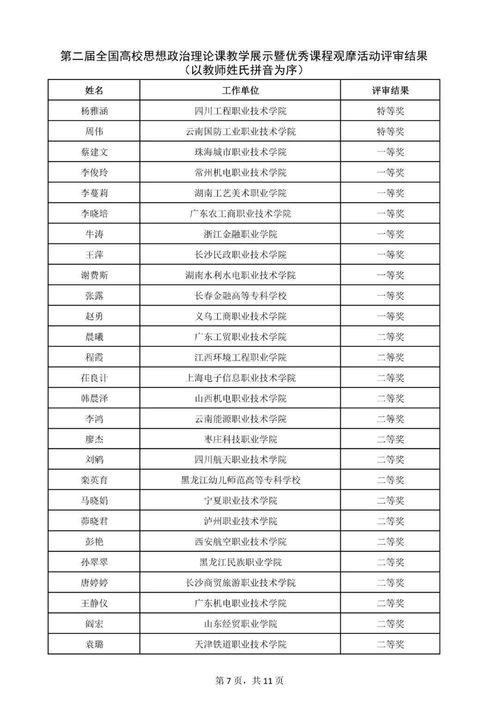 黑龙江高中排名：优质教育资源与卓越学