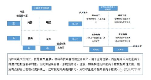 IDC是什么意思?