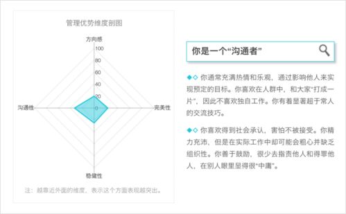 對主管優(yōu)勢評價？