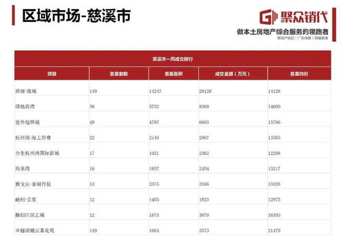 2025年4月1日搬家黄道吉日