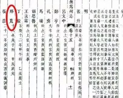 无为历史上的 状元郎 好名字带来好运气的状元邢宽 