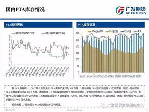 广发期货怎么看历史盈亏 广发期货怎么看历史盈亏 行情