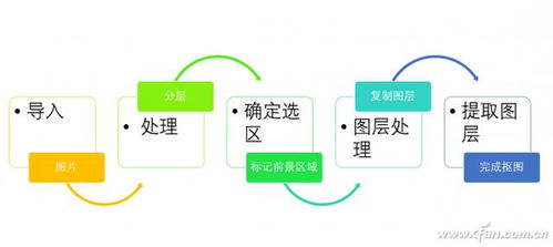 compound币众筹私募成本价是多少, Compoud币是什么? compound币众筹私募成本价是多少, Compoud币是什么? 生态