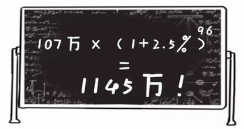 我同学拿10万炒股，一个月赚了1.5万什么水平