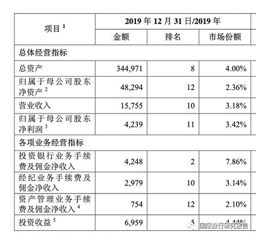 公司的介绍怎么写啊