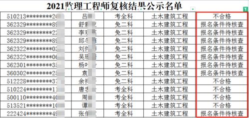 重庆市人事考试中心网，重庆人事考试中心电话