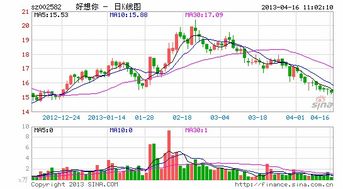 每10股派发现金红利1元（含税），啥意思