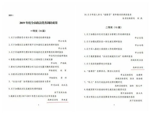 济南高新法院2篇调研报告分别荣获2019年全市政法机关优秀调研成果一等奖 二等奖