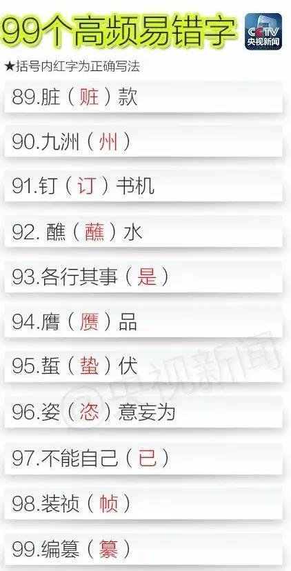 99个逢考必错的字,90 的家长都不会,你能写对几个 