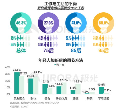 个人职业发展规划(个人职业规划)