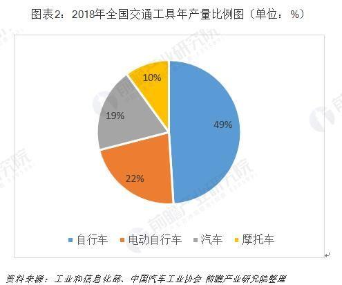 区块链运营逻辑分析,区块链运营