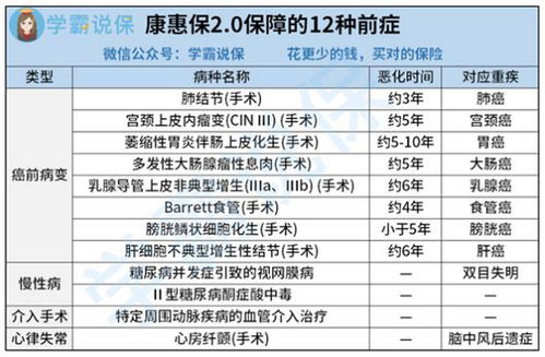 百年人寿保险股份有限公司组织机构代码是什么