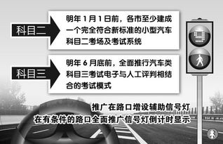 C1驾驶证科目一理论考试技巧(保证你看完后一定过!),考科目一有什么技巧怎么才能轻松过-第2张图片