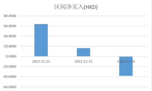 港股教育股指数,港股教育股指数概述