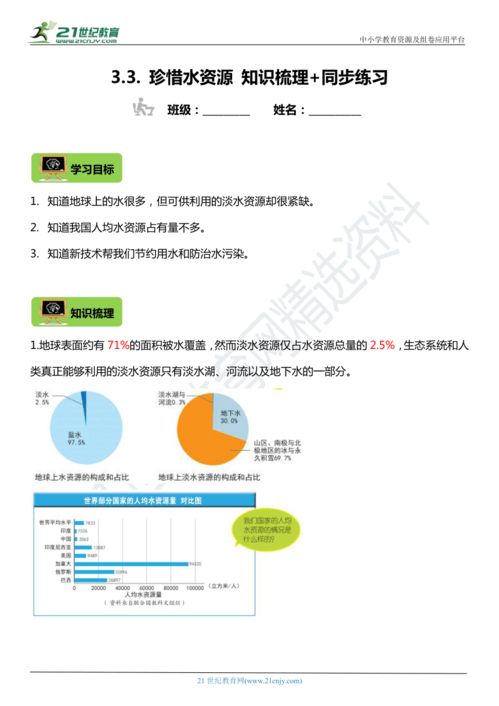 五年级科学下册3.3 珍惜水资源 知识梳理 同步练习 含答案 