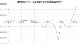  usdtֽ,USDTֽȲ ƽ̨