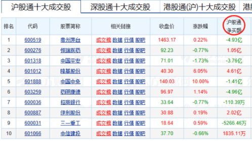 301361股票上市日期,301361股吧东方财富网