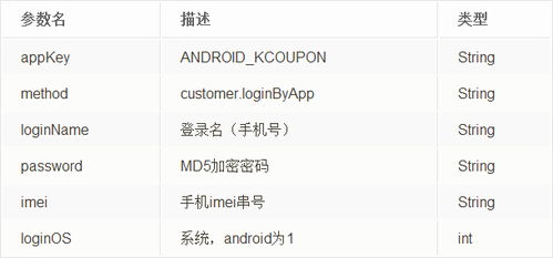 安卓开发项目重构,android studio怎么创建