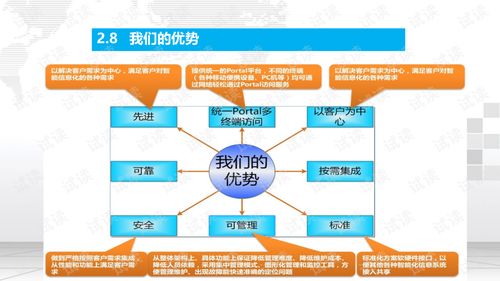 智慧乡村智能安防系统部署