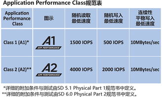  cro币销毁机制是什么级别,CRO币丢弃机制分析 区块链