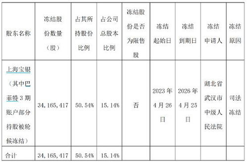 私募基金强制平仓规则文件