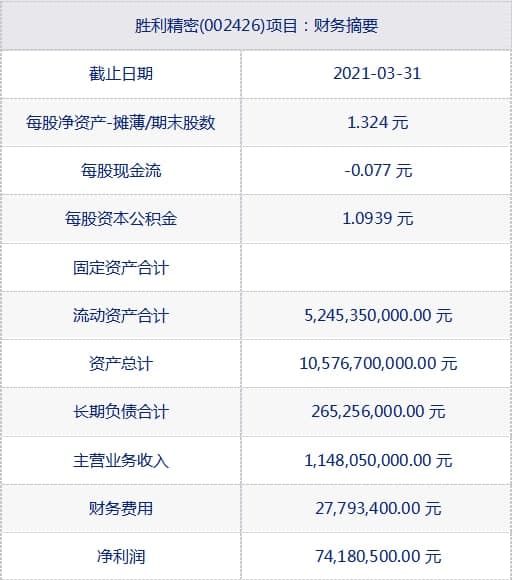 002426胜利精密2021年6月20为什么大跌